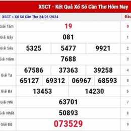 sổ xố cần thơ hôm nay