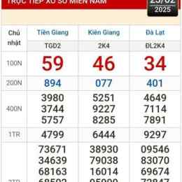 số xổ kiên giang tuần rồi