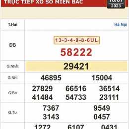 sổ xố kiến thiết cà mau