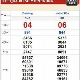 so xo kien thiet khanh hoa