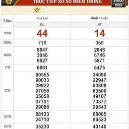 so xo kien thiet vinh long