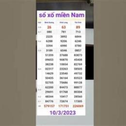 sổ xô miên nam hôm nay miền trung