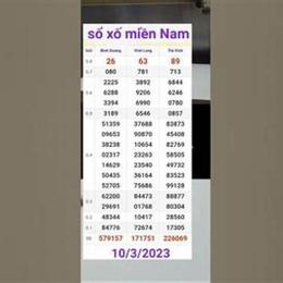 sổ xô miên nam hôm nay minh ngoc mien nam