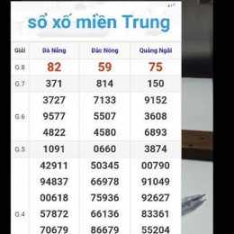 sổ xố miền trung hôm.nay