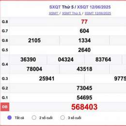so xo quảng trị