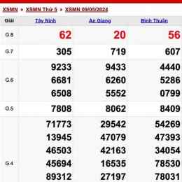 so xo thu 5 mb