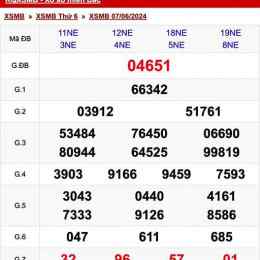 so xo thu 6 mb