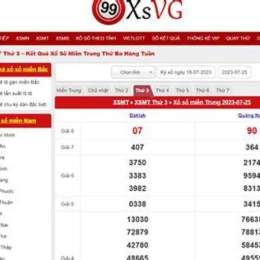so xo thu 7 hang tuan mn