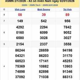 số xổ thứ sáu tuần rồi