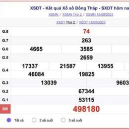 so xo tuan truoc