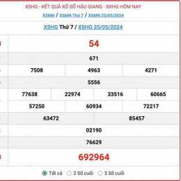 tần suất xổ số hậu giang