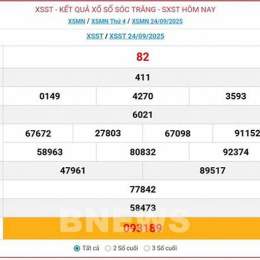 tần suất xổ số sóc trăng