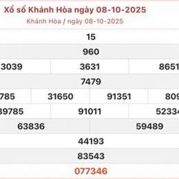tham khảo xổ số khánh hòa ngày mai