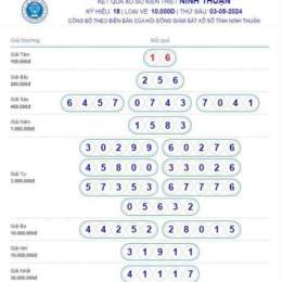 tham khảo xổ số kon