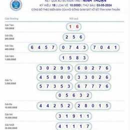 tham khảo xổ số miền
