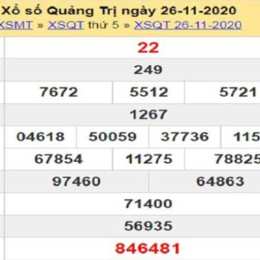 tham khảo xổ số quảng trị hôm nay