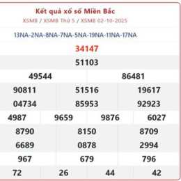 thao luan so xo mien bac