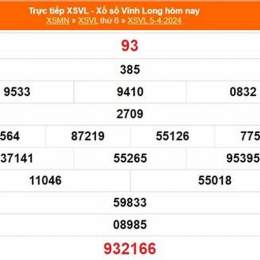 thống kê chi tiết xổ số vĩnh long