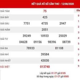 thống kê xổ số đài cần thơ