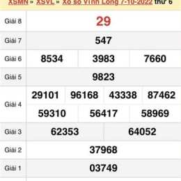 thứ sáu xổ số vĩnh long