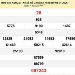 tiếp xổ số minh ngọc