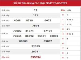 tính năng nổi bật dự đoán xổ số an giang 99