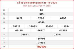 tính năng nổi bật dự đoán xổ số bình dương ngày mai