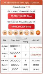 tính năng nổi bật dự đoán xổ số power