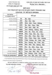 tính năng nổi bật kết quả sổ xố bến tre