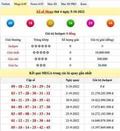 tính năng nổi bật ket qua so xo mega