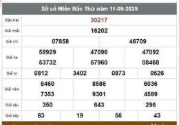 tính năng nổi bật kết quả trực tiếp xổ số miền bắc minh ngọc
