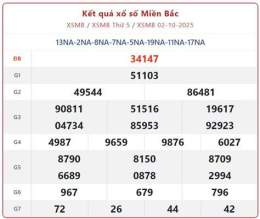 tính năng nổi bật ket qua xo so 10