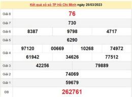 tính năng nổi bật kết quả xổ số hồ chí minh ngày 25 tháng 04