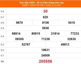 tính năng nổi bật kết quả xổ số kiên giang minh ngọc
