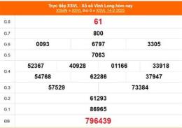 tính năng nổi bật kết quả xổ số kiến thiết đài vĩnh long