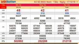 tính năng nổi bật kết quả xổ số minh ngọc thứ ba hàng tuần