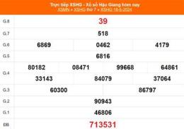 tính năng nổi bật kết quả xổ số ngày 25 tháng 03