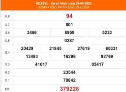 tính năng nổi bật kết quả xổ số ngày 27 tháng 6 năm 2026