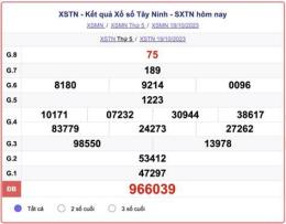 tính năng nổi bật kết quả xổ số tây ninh ngày 2 tháng 10