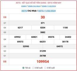 tính năng nổi bật kết quả xổ số tiền giang ngày 2 tháng 11