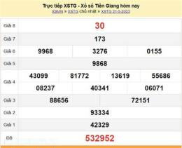 tính năng nổi bật kết quả xổ số tiền giang ngày 21 tháng 6
