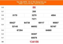 tính năng nổi bật kết quả xổ số tiền giang ngày 8 tháng 3