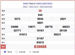 tính năng nổi bật kết quả xổ số trực tiếp khánh hòa