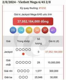 tính năng nổi bật kết quả xổ số vietlott mega 6/45