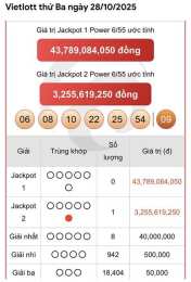tính năng nổi bật ket qua xo so vietlott minh ngoc
