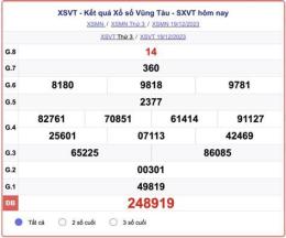 tính năng nổi bật kết quả xổ số vũng tàu ngày 23 tháng 12