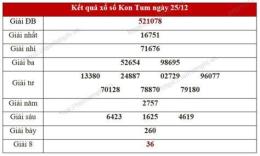 tính năng nổi bật lô gan xổ số kon tum
