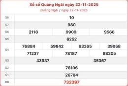 tính năng nổi bật quay thử xổ số quảng ngãi 666