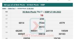 tính năng nổi bật so xo binh phước