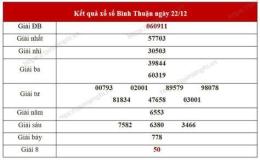 tính năng nổi bật số xổ binh thuan